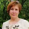 Отзыв от Пелагея Аникина